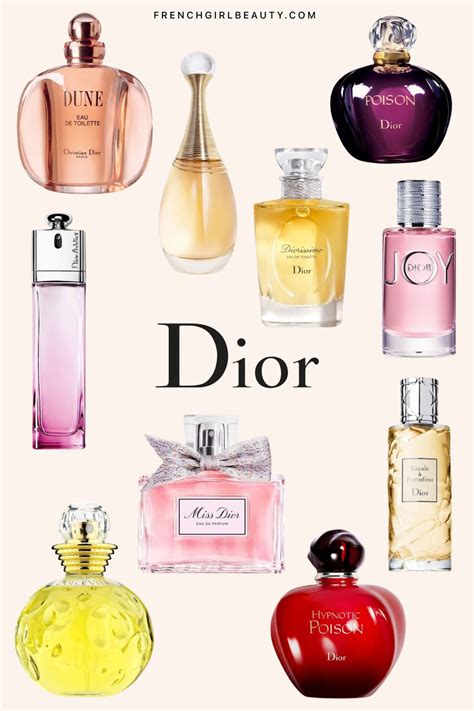 dior comlier|dior fragrance.